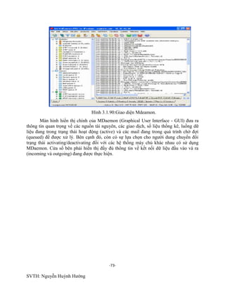 -73-
SVTH: Nguyễn Huỳnh Hướng
Hình 3.1.90:Giao diện Mdeamon.
Màn hình hiển thị chính của MDaemon (Graphical User Interface - GUI) đưa ra
thông tin quan trọng về các nguồn tài nguyên, các giao dịch, số liệu thống kê, luồng dữ
liệu đang trong trạng thái hoạt động (active) và các mail đang trong quá trình chờ đợi
(queued) để được xử lý. Bên cạnh đó, còn có sự lựa chọn cho người dung chuyển đổi
trạng thái activating/deactivating đối với các hệ thống máy chủ khác nhau có sử dụng
MDaemon. Cửa sổ bên phải hiển thị đầy đủ thông tin về kết nối dữ liệu đầu vào và ra
(incoming và outgoing) đang được thực hiện.
 
