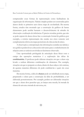 Base Curricular Comum para as Redes Públicas de Ensino de Pernambuco


compreender essas formas de representação como facilitadoras da
organização de informações. Tabelas simples podem ser construídas pelos
alunos desde os primeiros anos dessa etapa de escolaridade. Da mesma
forma, estudos têm mostrado que a construção de gráficos de barras
elementares pode auxiliar bastante o desenvolvimento de atitudes de
observação e realização de inferências. É preciso ressaltar, porém, que não
se pode esperar de alunos dessa fase a construção formal de gráficos; por
exemplo, a correta representação das escalas nos eixos somente será
completamente efetiva em etapas posteriores da vida escolar do aluno.
     A observação e a interpretação das informações contidas nas tabelas e
nos gráficos podem levar a discussões relevantes para o estabelecimento de
relações entre as variáveis envolvidas no fenômeno observado.
     Uma oportunidade privilegiada de articulação desse bloco com o
campo das operações numéricas é a exploração das idéias de
combinatória. O professor pode elaborar situações em que o aluno seja
levado a realizar diferentes combinações de elementos. Por exemplo,
situações em que se pergunte ao aluno, diante de duas calças e três camisas,
de quantas maneiras diferentes ele pode combiná-las e quais são essas
maneiras.
     Da mesma forma, a idéia de chance pode ser trabalhada nessa etapa,
preparando o aluno para a construção da idéia de probabilidade, a ser
elaborada posteriormente. Por exemplo, podem ser elaboradas situações
em que o aluno deva perceber que, ao lançar uma moeda, há metade de
chance de sair cara e metade de sair coroa, etc.




                                      92
 