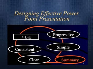 Guidelines To Presentation skills | PPTX