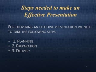 Guidelines To Presentation skills | PPTX