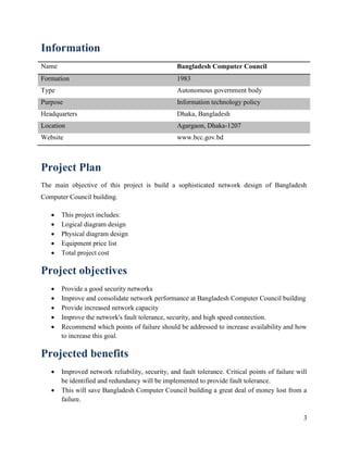 3
Information
Name Bangladesh Computer Council
Formation 1983
Type Autonomous government body
Purpose Information technology policy
Headquarters Dhaka, Bangladesh
Location Agargaon, Dhaka-1207
Website www.bcc.gov.bd
Project Plan
The main objective of this project is build a sophisticated network design of Bangladesh
Computer Council building.
 This project includes:
 Logical diagram design
 Physical diagram design
 Equipment price list
 Total project cost
Project objectives
 Provide a good security networks
 Improve and consolidate network performance at Bangladesh Computer Council building
 Provide increased network capacity
 Improve the network's fault tolerance, security, and high speed connection.
 Recommend which points of failure should be addressed to increase availability and how
to increase this goal.
Projected benefits
 Improved network reliability, security, and fault tolerance. Critical points of failure will
be identified and redundancy will be implemented to provide fault tolerance.
 This will save Bangladesh Computer Council building a great deal of money lost from a
failure.
 