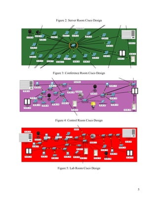 5
Figure 2: Server Room Cisco Design
Figure 3: Conference Room Cisco Design
Figure 4: Control Room Cisco Design
Figure 5: Lab Room Cisco Design
 