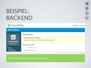 BEISPIEL:
BACKEND




Der Schema Editor von StackMob.com
 