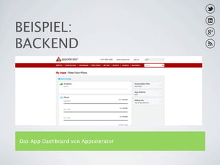 BEISPIEL:
BACKEND




Das App Dashboard von Appcelerator
 