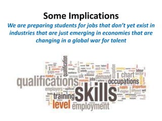 Some Implications We are preparing students for jobs that don’t yet exist in industries that are just emerging in economies that are changing in a global war for talent