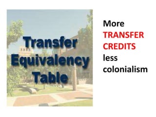 MoreTRANSFER CREDITSless colonialism