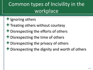 2-171
Common types of Incivility in the
workplace
Ignoring others
Treating others without courtesy
Disrespecting the efforts of others
Disrespecting the time of others
Disrespecting the privacy of others
Disrespecting the dignity and worth of others
 