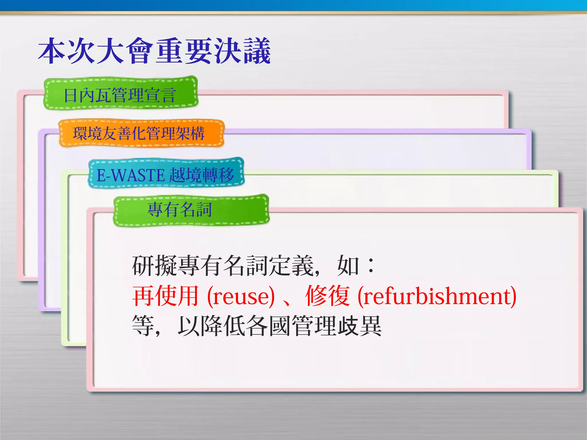 本次大會重要決議
日內瓦管理宣言
通過
「日內瓦化學品及廢棄物友善化管理宣言 」
減少環境遭受化學物質及廢棄物的危害，並共
同推動綠色經濟，實現資源永續利用的目標
環境友善化管理架構
通過有害廢棄物及其他廢棄物之環
境友善化管理架構，避免因管理程
序不當導致環境危害
E-WASTE 越境轉移
持續研擬舊廢電子物品 (E-WASTE)
越境轉移技術指引，促進資源妥適再
利用並降低二次 染機率污
專有名詞
研擬專有名詞定義，如：
再使用 (reuse) 、修復 (refurbishment)
等，以降低各國管理 異歧
 