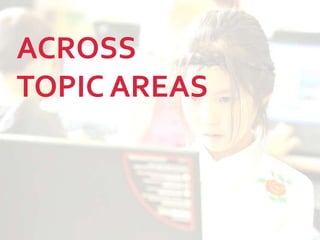 ACROSS
TOPIC AREAS
 