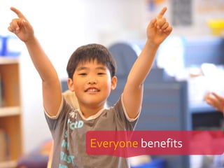 Everyone benefits
 