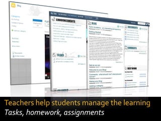 Teachers help students manage the learning
Tasks, homework, assignments
 