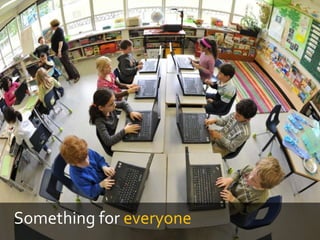 Something for everyone
 