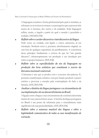 Base Curricular Comum para as Redes Públicas de Ensino de Pernambuco

       A linguagem constitui a forma preferencial pela qual se instalam, se
       reforçam ou se revêem as crenças e as percepções que as pessoas têm
       acerca de si mesmas, dos outros e da realidade. Toda linguagem
       reflete, assim, o ângulo a partir do qual o mundo é percebido e
       avaliado. (1EF,2EF, EM)
!      Refletir sobre o caráter discursivo e interdiscursivo da língua.
       Todo texto, na verdade, está ligado a outros anteriores, já em
       circulação. Nenhum texto é, portanto, absolutamente original, ou
       está fora de qualquer experiência de partilhamento. A consciência
       desse princípio fundamenta a certeza de que há “um grande
       discurso”, ininterruptamente em produção e em circulação por
       todos os grupos humanos. (2EF, EM)
!      Refletir sobre as especificidades do uso da linguagem na
       produção dos bens artísticos que constituem o acervo da
       literatura nacional e universal.
       A literatura é arte que se produz com o concurso das palavras. É,
       portanto, manifestação artística e tem por função produzir o prazer
       estético e provocar a emoção pela contemplação do belo e da
       fantasia. (1EF, 2EF, EM)
!      Analisar a história da língua portuguesa e as circunstâncias de
       sua implantação e de seu desenvolvimento no Brasil.
       A ligação entre a língua e suas circunstâncias de existência determina
       muitas de suas características atuais. A história da língua portuguesa
       no Brasil é um ponto de referência para o entendimento mais
       significativo de suas particularidades. (1EF, 2EF, EM)
!      Refletir sobre a natureza mutável das línguas e sobre a
       legitimidade comunicativa de todas as suas manifestações de
       variação.


                                      100
 