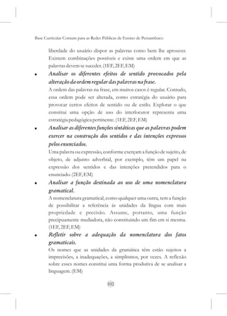 Base Curricular Comum para as Redes Públicas de Ensino de Pernambuco

       liberdade do usuário dispor as palavras como bem lhe aprouver.
       Existem combinações possíveis e existe uma ordem em que as
       palavras devem se suceder. (1EF, 2EF, EM)
!      Analisar os diferentes efeitos de sentido provocados pela
       alteração da ordem regular das palavras na frase.
       A ordem das palavras na frase, em muitos casos é regular. Contudo,
       essa ordem pode ser alterada, como estratégia do usuário para
       provocar certos efeitos de sentido ou de estilo. Explorar o que
       constitui uma opção de uso do interlocutor representa uma
       estratégia pedagógica pertinente. (1EF, 2EF, EM)
!      Analisar as diferentes funções sintáticas que as palavras podem
       exercer na construção dos sentidos e das intenções expressos
       pelos enunciados.
       Uma palavra ou expressão, conforme exerçam a função de sujeito, de
       objeto, de adjunto adverbial, por exemplo, têm um papel na
       expressão dos sentidos e das intenções pretendidos para o
       enunciado. (2EF, EM)
!      Analisar a função destinada ao uso de uma nomenclatura
       gramatical.
       A nomenclatura gramatical, como qualquer uma outra, tem a função
       de possibilitar a referência às unidades da língua com mais
       propriedade e precisão. Assume, portanto, uma função
       precipuamente mediadora, não constituindo um fim em si mesma.
       (1EF, 2EF, EM)
!      Refletir sobre a adequação da nomenclatura dos fatos
       gramaticais.
       Os nomes que as unidades da gramática têm estão sujeitos a
       imprecisões, a inadequações, a simplismos, por vezes. A reflexão
       sobre esses nomes constitui uma forma produtiva de se analisar a
       linguagem. (EM)

                                      102
 
