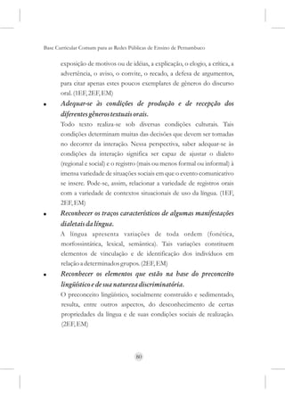 Base Curricular Comum para as Redes Públicas de Ensino de Pernambuco

       exposição de motivos ou de idéias, a explicação, o elogio, a crítica, a
       advertência, o aviso, o convite, o recado, a defesa de argumentos,
       para citar apenas estes poucos exemplares de gêneros do discurso
       oral. (1EF, 2EF, EM)
!      Adequar-se às condições de produção e de recepção dos
       diferentes gêneros textuais orais.
       Todo texto realiza-se sob diversas condições culturais. Tais
       condições determinam muitas das decisões que devem ser tomadas
       no decorrer da interação. Nessa perspectiva, saber adequar-se às
       condições da interação significa ser capaz de ajustar o dialeto
       (regional e social) e o registro (mais ou menos formal ou informal) à
       imensa variedade de situações sociais em que o evento comunicativo
       se insere. Pode-se, assim, relacionar a variedade de registros orais
       com a variedade de contextos situacionais de uso da língua. (1EF,
       2EF, EM)
!      Reconhecer os traços característicos de algumas manifestações
       dialetais da língua.
       A língua apresenta variações de toda ordem (fonética,
       morfossintática, lexical, semântica). Tais variações constituem
       elementos de vinculação e de identificação dos indivíduos em
       relação a determinados grupos. (2EF, EM)
!      Reconhecer os elementos que estão na base do preconceito
       lingüístico e de sua natureza discriminatória.
       O preconceito lingüístico, socialmente construído e sedimentado,
       resulta, entre outros aspectos, do desconhecimento de certas
       propriedades da língua e de suas condições sociais de realização.
       (2EF, EM)



                                      80
 