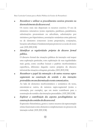 Base Curricular Comum para as Redes Públicas de Ensino de Pernambuco

!      Reconhecer e utilizar os procedimentos coesivos presentes no
       desenvolvimento do discurso oral.
       Os textos orais não dispensam os recursos coesivos. O uso de
       elementos reiterativos (como repetições, paráfrases, paralelismos,
       substituições pronominais ou adverbiais, substituições por
       sinônimos, por hiperônimos, associações semânticas entre palavras)
       ou de elementos conectores (como preposições, conjunções,
       locuções adverbiais) é fundamental para promover a coesão do texto
       oral. (1EF, 2EF, EM)
!      Identificar as regularidades próprias do discurso formal
       público.
       O discurso formal das situações públicas da interação oral requer
       uma exploração particular, com explicitação de suas regularidades
       mais gerais, como escolhas lexicais e padrões morfossintáticos
       específicos, diferentes daqueles outros próprios do discurso
       informal das situações coloquiais, privadas. (1EF, 2EF, EM)
!      Reconhecer o papel da entonação e de outros recursos supra-
       segmentais na construção do sentido e das intenções
       pretendidos em um determinado evento comunicativo.
       Ao lado de elementos morfossintáticos e semânticos do texto,
       encontram-se outros, de natureza supra-segmental (como a
       entonação, por exemplo), que em muito contribuem para a
       construção do sentido e das intenções pretendidos. (1EF, 2EF, EM)
!      Explorar a contribuição dos aspectos paralingüísticos na
       construção dos sentidos do discurso oral.
       Expressões fisionômicas, gestos e outros recursos da representação
       cênica funcionam como elementos complementares no processo da
       interação verbal. (1EF, 2EF, EM)


                                      82
 