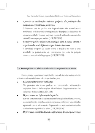 Base Curricular Comum para as Redes Públicas de Ensino de Pernambuco

!     Apreciar as realizações estéticas próprias da produção dos
      cantadores, repentistas e funkeiros.
      A literatura que se produz nas improvisações dos cantadores e
      repentistas constitui uma forma particular de expressão da cultura de
      uma comunidade. Guarda traços da forma de vida e dos valores dos
      mais diferentes grupos sociais. (1EF, 2EF, EM)
!     Concorrer para o sucesso da interação com a escuta atenta e
      respeitosa dos mais diferentes tipos de interlocutores.
      A atividade receptiva de quem escuta o discurso do outro é uma
      atividade de participação, de cooperação em vista da própria
      natureza interativa da linguagem. (1EF, 2EF, EM)




7. 4 As competências básicas em leitura e compreensão de textos

     Espera-se que o professor, no trabalho com a leitura de textos, oriente
o aluno no desenvolvimento de competências para:
!     Localizar informações explícitas.
      No percurso do texto, podem ser encontradas informações
      explícitas, isto é, informações identificáveis lingüisticamente na
      superfície do texto. (1EF, 2EF, EM)
!     Depreender uma informação implícita.
      Em um texto também são comuns as informações implícitas, ou seja,
      informações não-ditas linearmente, mas que podem ser identificadas
      a partir de outras informações disponíveis no texto ou derivadas dos
      conhecimentos prévios do leitor. (1EF, 2EF, EM)
!     Depreender o sentido (literal ou figurado) de uma palavra ou


                                     83
 