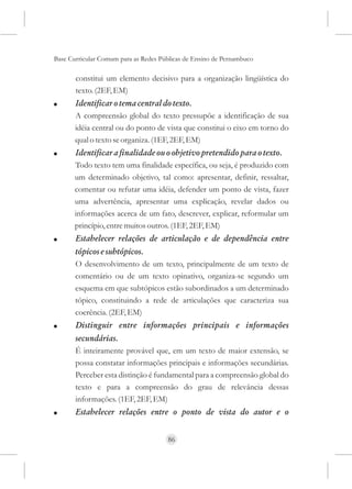 Base Curricular Comum para as Redes Públicas de Ensino de Pernambuco

       constitui um elemento decisivo para a organização lingüística do
       texto. (2EF, EM)
!      Identificar o tema central do texto.
       A compreensão global do texto pressupõe a identificação de sua
       idéia central ou do ponto de vista que constitui o eixo em torno do
       qual o texto se organiza. (1EF, 2EF, EM)
!      Identificar a finalidade ou o objetivo pretendido para o texto.
       Todo texto tem uma finalidade específica, ou seja, é produzido com
       um determinado objetivo, tal como: apresentar, definir, ressaltar,
       comentar ou refutar uma idéia, defender um ponto de vista, fazer
       uma advertência, apresentar uma explicação, revelar dados ou
       informações acerca de um fato, descrever, explicar, reformular um
       princípio, entre muitos outros. (1EF, 2EF, EM)
!      Estabelecer relações de articulação e de dependência entre
       tópicos e subtópicos.
       O desenvolvimento de um texto, principalmente de um texto de
       comentário ou de um texto opinativo, organiza-se segundo um
       esquema em que subtópicos estão subordinados a um determinado
       tópico, constituindo a rede de articulações que caracteriza sua
       coerência. (2EF, EM)
!      Distinguir entre informações principais e informações
       secundárias.
       É inteiramente provável que, em um texto de maior extensão, se
       possa constatar informações principais e informações secundárias.
       Perceber esta distinção é fundamental para a compreensão global do
       texto e para a compreensão do grau de relevância dessas
       informações. (1EF, 2EF, EM)
!      Estabelecer relações entre o ponto de vista do autor e o


                                      86
 
