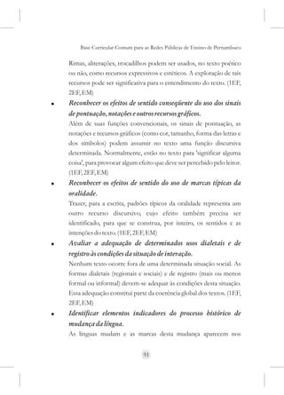 Base Curricular Comum para as Redes Públicas de Ensino de Pernambuco

    Rimas, aliterações, trocadilhos podem ser usados, no texto poético
    ou não, como recursos expressivos e estéticos. A exploração de tais
    recursos pode ser significativa para o entendimento do texto. (1EF,
    2EF, EM)
!   Reconhecer os efeitos de sentido conseqüente do uso dos sinais
    de pontuação, notações e outros recursos gráficos.
    Além de suas funções convencionais, os sinais de pontuação, as
    notações e recursos gráficos (como cor, tamanho, forma das letras e
    dos símbolos) podem assumir no texto uma função discursiva
    determinada. Normalmente, estão no texto para 'significar alguma
    coisa', para provocar algum efeito que deve ser percebido pelo leitor.
    (1EF, 2EF, EM)
!   Reconhecer os efeitos de sentido do uso de marcas típicas da
    oralidade.
    Trazer, para a escrita, padrões típicos da oralidade representa um
    outro recurso discursivo, cujo efeito também precisa ser
    identificado, para que se construa, por inteiro, os sentidos e as
    intenções do texto. (1EF, 2EF, EM)
!   Avaliar a adequação de determinados usos dialetais e de
    registro às condições da situação de interação.
    Nenhum texto ocorre fora de uma determinada situação social. As
    formas dialetais (regionais e sociais) e de registro (mais ou menos
    formal ou informal) devem-se adequar às condições desta situação.
    Essa adequação constitui parte da coerência global dos textos. (1EF,
    2EF, EM)
!   Identificar elementos indicadores do processo histórico de
    mudança da língua.
    As línguas mudam e as marcas desta mudança aparecem nos


                                  91
 