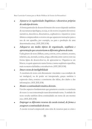 Base Curricular Comum para as Redes Públicas de Ensino de Pernambuco

!      Ajustar-se às regularidades lingüísticas e discursivas próprias
       de cada tipo de texto.
       A forma particular de desenvolvimento dos textos depende também
       de sua natureza tipológica, ou seja, se são textos (ou partes de textos):
       narrativos, descritivos, dissertativos, explicativos e injuntivos (estes
       últimos compreendem os textos em que aparecem instruções para o
       uso de um aparelho, por exemplo, ou para a produção de uma
       determinada coisa). (1EF, 2EF, EM)
!      Adequar-se aos modos típicos de organização, seqüência e
       apresentação que caracterizam os diferentes gêneros de texto.
       Cada gênero de texto (bilhete, carta, convite, aviso, anúncio, resumo,
       relatório, ata, atestado, notícia, artigo, editorial, entre outros) tem sua
       forma típica de desenvolver-se, de apresentar-se. Organiza-se em
       blocos, os quais aparecem numa forma e numa seqüência específica,
       mais ou menos definidas e reconhecíveis. (1EF, 2EF, EM)
!      Dotar o texto de inteligibilidade
       A coerência do texto está diretamente vinculada à sua condição de
       ser inteligível, ou de poder ser interpretado, graças também à
       expressão clara, concisa e consistente das idéias, dos dados e das
       informações. (1EF, 2EF, EM)
!      Manter a continuidade temática do texto.
       Um dos aspectos fundamentais que garantem a coesão e a coerência
       do texto é a sua concentração num determinado tema. A unidade do
       texto resulta também desta continuidade em torno de um mesmo
       eixo. (1EF, 2EF, EM)
!      Empregar os diferentes recursos da coesão textual, de forma a
       assegurar a continuidade do texto.
       A coesão textual compreende uma série de recursos para se criar e


                                       94
 