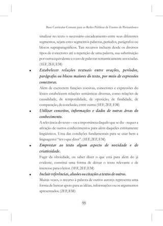 Base Curricular Comum para as Redes Públicas de Ensino de Pernambuco

    sinalizar no texto o necessário encadeamento entre seus diferentes
    segmentos, sejam estes segmentos palavras, períodos, parágrafos ou
    blocos supraparagráficos. Tais recursos incluem desde os diversos
    tipos de conectores até a repetição de uma palavra, sua substituição
    por outra equivalente e o uso de palavras semanticamente associadas.
    (1EF, 2EF, EM)
!   Estabelecer relações textuais entre orações, períodos,
    parágrafos ou blocos maiores do texto, por meio de expressões
    conectoras.
    Além de exercerem funções coesivas, conectores e expressões do
    léxico estabelecem relações semânticas diversas, como relações de
    causalidade, de temporalidade, de oposição, de finalidade, de
    comparação, de conclusão, entre outras (1EF, 2EF, EM)
!   Utilizar conceitos, informações e dados de outras áreas do
    conhecimento.
    A relevância do texto – ou a importância daquilo que se diz - requer a
    ativação de outros conhecimentos para além daqueles estritamente
    lingüísticos. Uma das condições fundamentais para se usar bem a
    linguagem é “ter o que dizer”. (1EF, 2EF, EM)
!   Emprestar ao texto algum aspecto de novidade e de
    criatividade.
    Fugir da obviedade, ou saber dizer o que está para além do já
    evidente, constitui uma forma de deixar o texto relevante e de
    interesse para o leitor. (1EF, 2EF, EM)
!   Incluir referências, alusões ou citações a textos de outros.
    Muitas vezes, o recurso à palavra de outros autores representa uma
    forma de buscar apoio para as idéias, informações ou os argumentos
    apresentados. (2EF, EM)


                                  95
 