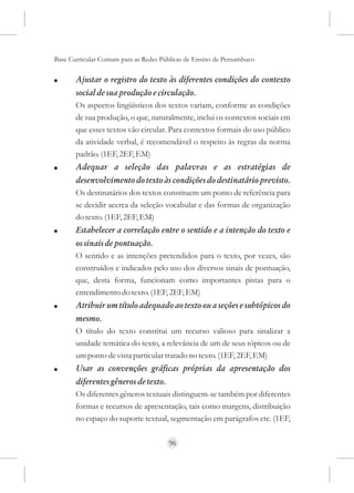 Base Curricular Comum para as Redes Públicas de Ensino de Pernambuco

!      Ajustar o registro do texto às diferentes condições do contexto
       social de sua produção e circulação.
       Os aspectos lingüísticos dos textos variam, conforme as condições
       de sua produção, o que, naturalmente, inclui os contextos sociais em
       que esses textos vão circular. Para contextos formais do uso público
       da atividade verbal, é recomendável o respeito às regras da norma
       padrão. (1EF, 2EF, EM)
!      Adequar a seleção das palavras e as estratégias de
       desenvolvimento do texto às condições do destinatário previsto.
       Os destinatários dos textos constituem um ponto de referência para
       se decidir acerca da seleção vocabular e das formas de organização
       do texto. (1EF, 2EF, EM)
!      Estabelecer a correlação entre o sentido e a intenção do texto e
       os sinais de pontuação.
       O sentido e as intenções pretendidos para o texto, por vezes, são
       construídos e indicados pelo uso dos diversos sinais de pontuação,
       que, desta forma, funcionam como importantes pistas para o
       entendimento do texto. (1EF, 2EF, EM)
!      Atribuir um título adequado ao texto ou a seções e subtópicos do
       mesmo.
       O título do texto constitui um recurso valioso para sinalizar a
       unidade temática do texto, a relevância de um de seus tópicos ou de
       um ponto de vista particular tratado no texto. (1EF, 2EF, EM)
!      Usar as convenções gráficas próprias da apresentação dos
       diferentes gêneros de texto.
       Os diferentes gêneros textuais distinguem-se também por diferentes
       formas e recursos de apresentação, tais como margens, distribuição
       no espaço do suporte textual, segmentação em parágrafos etc. (1EF,

                                      96
 