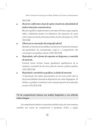 Base Curricular Comum para as Redes Públicas de Ensino de Pernambuco

      2EF, EM)
!     Recorrer a diferentes sinais de apoio visual com a finalidade de
      indicar intenções comunicativas
      Recursos gráficos suplementares como tipos de letras, aspas, negrito,
      itálico, sublinhado podem ser indicativos das intenções do autor
      como expressar ironia, descrença, ênfase, humor, destaque etc. (1EF,
      2EF, EM)
!     Observar as convenções da ortografia oficial.
      Quando se trata da escrita pública, em discursos formais de situações
      não-particulares da comunicação, exige-se o cumprimento das
      convenções ortográficas oficiais. (1EF, 2EF, EM)
!     Reproduzir, sob a forma de esquema ou diagrama, o conteúdo
      de um texto.
      Existem outras formas visuais, igualmente significativas, de se
      sinalizar o conteúdo de um texto, além do recurso à palavra gráfica.
      (1EF, 2EF, EM)
!     Reproduzir, em tabelas ou gráficos, os dados de um texto.
      A reprodução dos dados apresentados em um texto pode valer-se
      das potencialidades ilustrativas disponíveis em outras linguagens. As
      tabelas, os gráficos constituem uma outra perspectiva de sinalização
      textual. (1EF, 2EF, EM)



7.6 As competências básicas em análise lingüística e em reflexão
sobre a língua

     As competências relativas ao presente módulo estão, de certa maneira,
contidas nas outras de compreensão e produção. Estão, a seguir,


                                     97
 