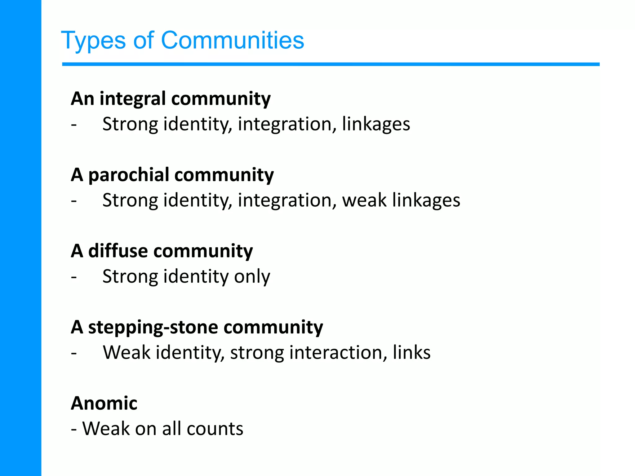 Types of Communities
An integral community
- Strong identity, integration, linkages
A parochial community
- Strong identity, integration, weak linkages

A diffuse community
- Strong identity only
A stepping-stone community
- Weak identity, strong interaction, links
Anomic
- Weak on all counts

 