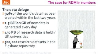 The case for RDM in numbers
»90% of the world’s data has been
created within the last two years
»2.5 Billion GB of new data is
generated every day
»450 PB of research data is held in
UK universities
»500,000 research datasets in the
Figshare repository
The data deluge
05/04/2017 Title of presentation (Insert > Header & Footer > Slide > Footer > Apply to all) 1
 