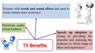 24
Electronic audio-
visual medium
Pictures with words and sound effects and used to
create instant mass awareness
Speeds up adoption as
strong in providing the
stimulus and exposing the
audience to whole range of
ideas and experiences
TV Benefits
 