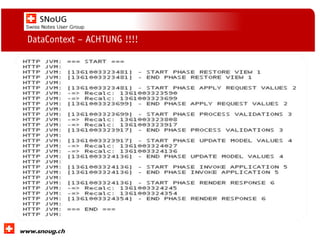 Social Collaboration 39: "Vernetzte Informationswelt“

DataContext – ACHTUNG !!!!

www.dnug.de

 