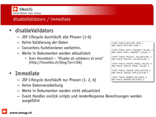 Social Collaboration 39: "Vernetzte Informationswelt“

disableValidators / immediate

• disableValidators
–
–
–
–

JSF Lifecycle durchläuft alle Phasen (1-6)
Keine Validierung der Daten
Converters funktionieren weiterhin.
Werte in Dokumenten werden aktualisiert
• Sven Hasselbach – “Disable all validators at once”
(http://hasselba.ch/blog/?p=1106)

• Immediate
–
–
–
–

JSF Lifecycle durchläuft nur Phasen (1, 2, 6)
Keine Datenverarbeitung
Werte in Dokumenten werden nicht aktualisiert
Event Handler onclick scripts und renderResponse Berechnungen werden
ausgeführt

www.dnug.de

 