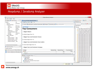 Social Collaboration 39: "Vernetzte Informationswelt“

Heapdump / Javadump Analyzer

www.dnug.de

 