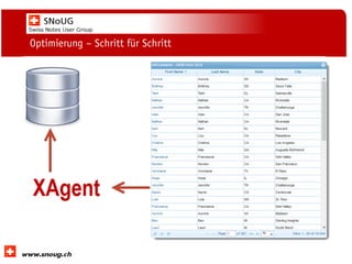 Social Collaboration 39: "Vernetzte Informationswelt“

Optimierung – Schritt für Schritt

www.dnug.de

 