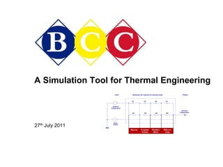 A Simulation Tool for Thermal Engineering




27th July 2011
 