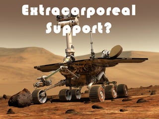 Extracorporeal
Support?
 