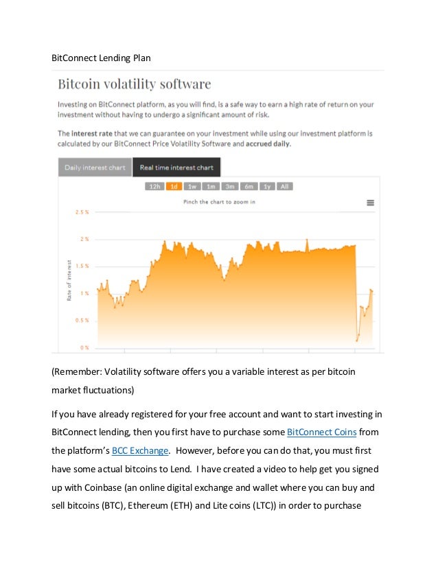 Bitconnect Daily Interest Rate Chart