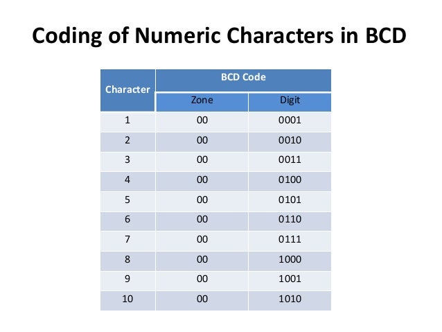 BCD.