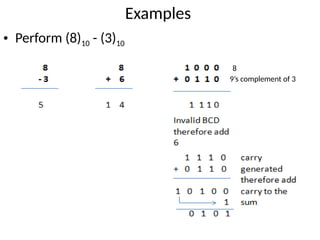 Examples
• Perform (8)10 - (3)10
9’s complement of 3
8
 