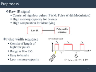 Preprosess
❖Raw IR signal
▪ Consist of high/low pulses (PWM, Pulse Width Modulation)
▪ High memory-capacity for devices
▪ High computation for identifying
6
Raw IR
Pulse width
sequence
❖Pulse width sequence
▪ Consist of length of
high/low pulses
▪ Range is 0 to 255
▪ Easy to handle
▪ Low memory-capacity
 
