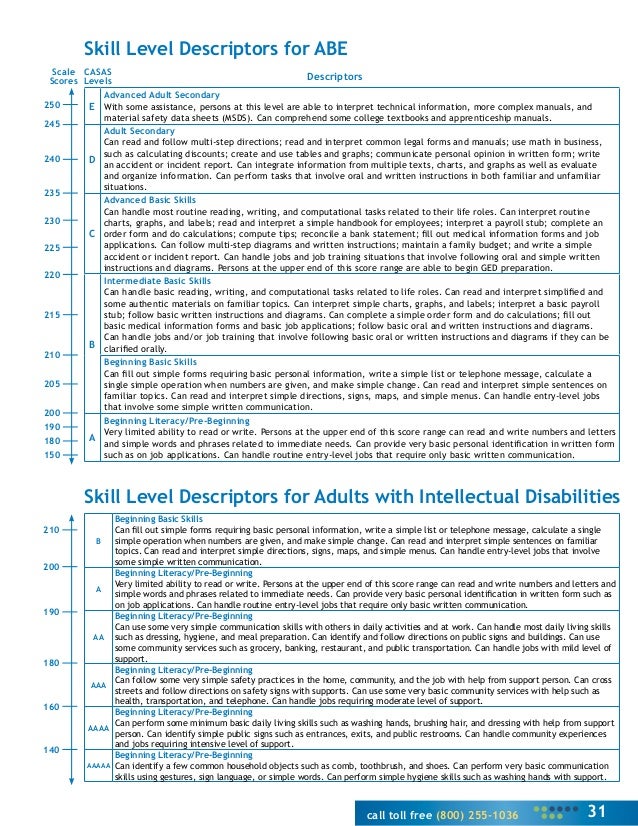 catalog2015 casas web fillable casas test score chart