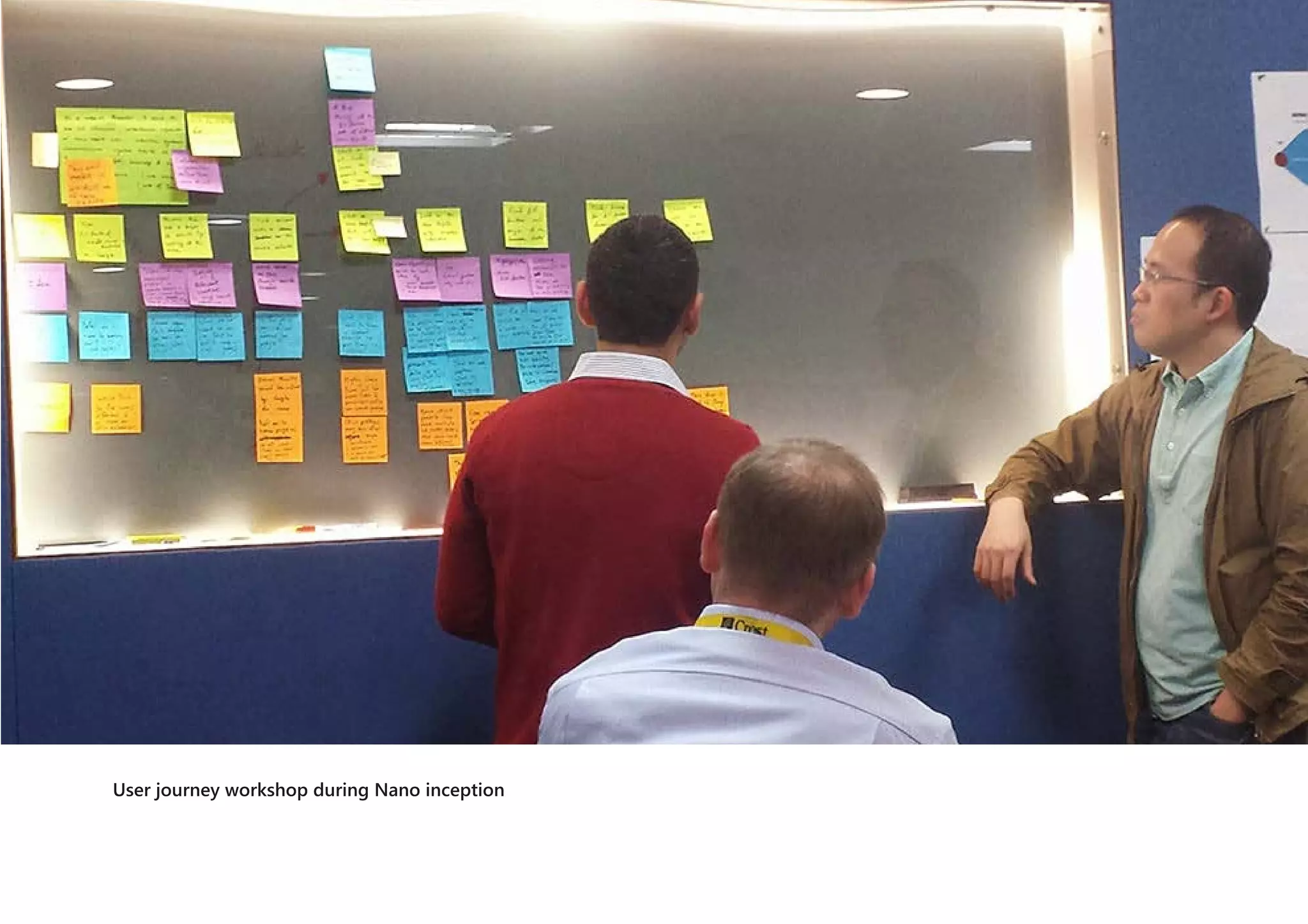 User journey workshop during Nano inception
 