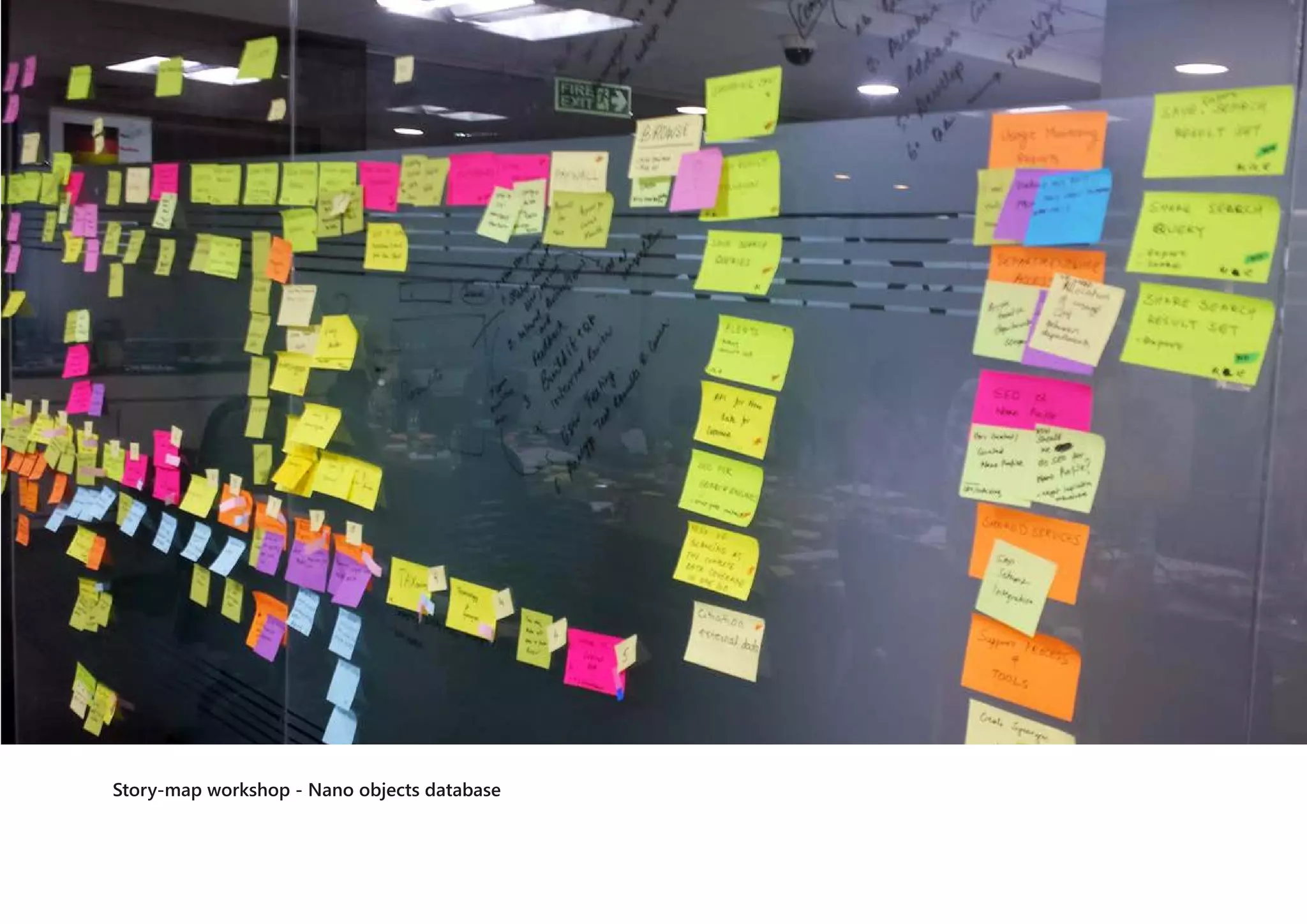 Story-map workshop - Nano objects database
 