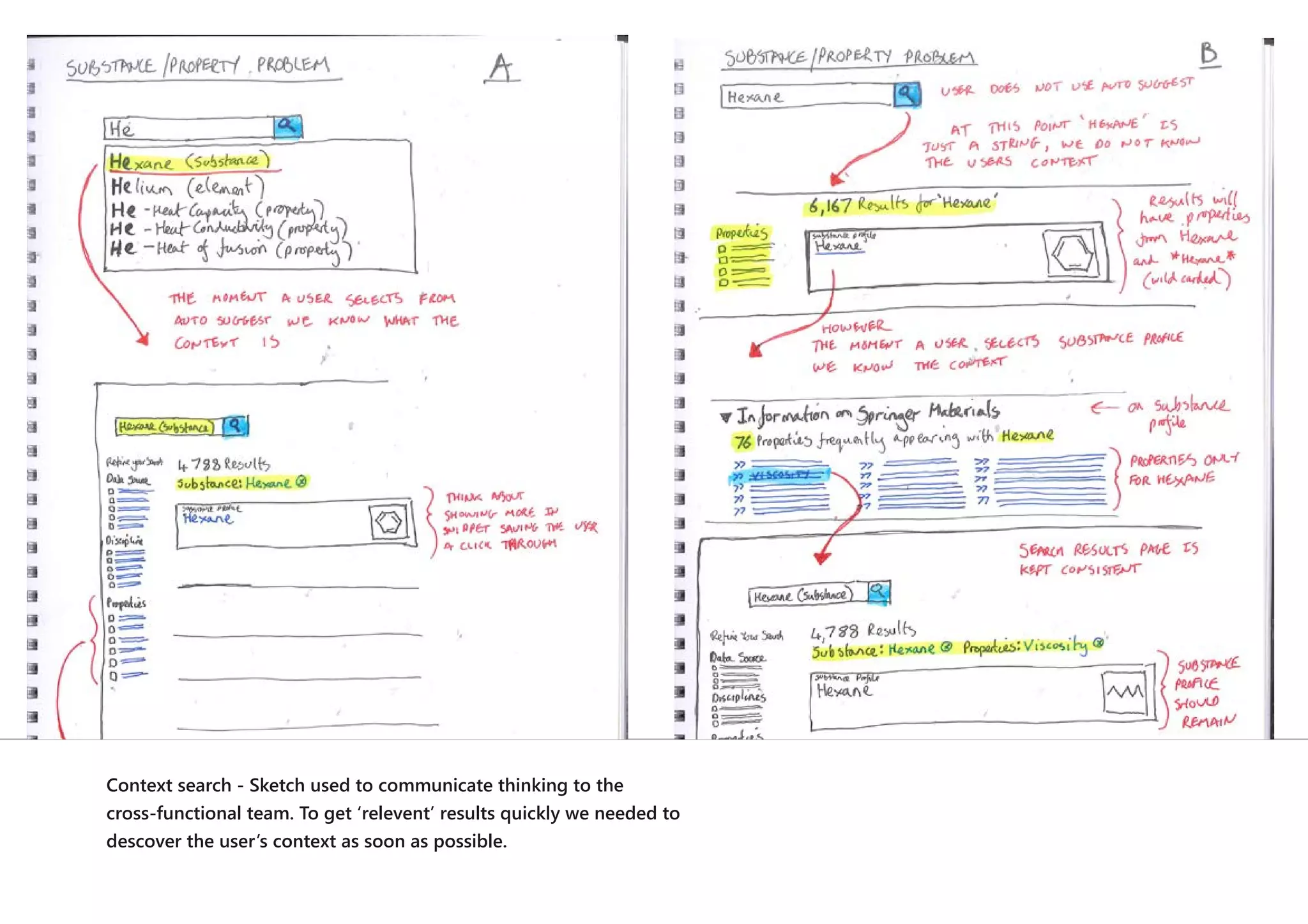 Context search - Sketch used to communicate thinking to the
cross-functional team. To get ‘relevent’ results quickly we needed to
descover the user’s context as soon as possible.
 