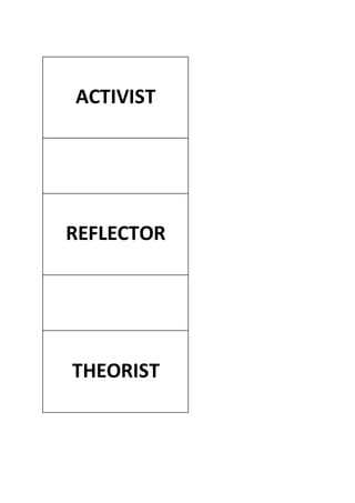 ACTIVIST
REFLECTOR
THEORIST
 