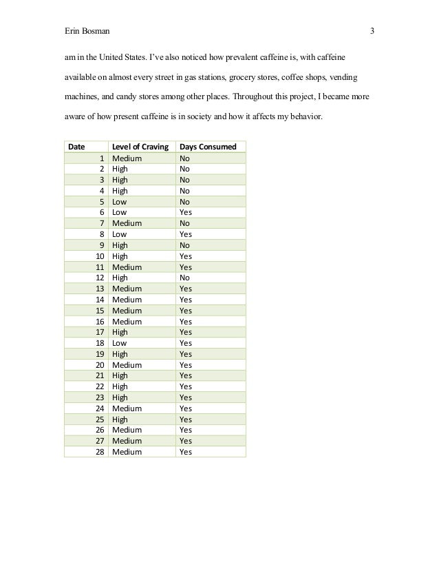 Abstinence essay