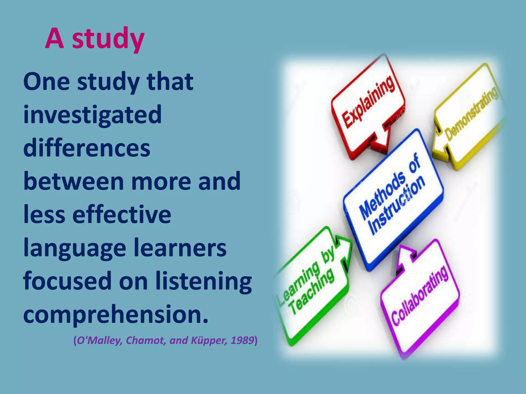 A study
One study that
investigated
differences
between more and
less effective
language learners
focused on listening
comprehension.
(O'Malley, Chamot, and Küpper, 1989)
 