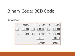 Bcd codes | PPT