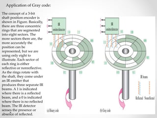 The concept of a 3-bit
shaft position encoder is
shown in Figure. Basically,
there are three concentric
rings that are segmented
into eight sectors. The
more sectors there are, the
more accurately the
position can be
represented, but we are
using only eight to
illustrate. Each sector of
each ring is either
reflective or nonreflective.
As the rings rotate with
the shaft, they come under
an IR emitter that
produces three separate IR
beams. A 1 is indicated
where there is a reflected
beam, and a 0 is indicated
where there is no reflected
beam. The IR detector
senses the presence or
absence of reflected.
Application of Gray code:
 