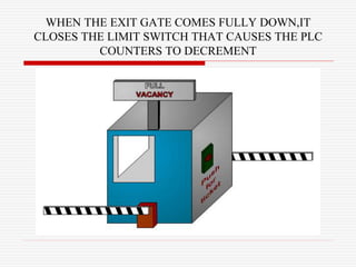 Bcd counter with mode control & parallel load capability | PPTX